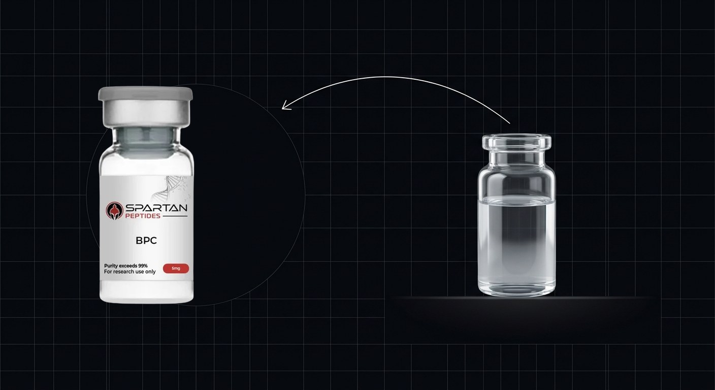 Peptide Reconstitution and BAC Water: A Laboratory Handling Guide