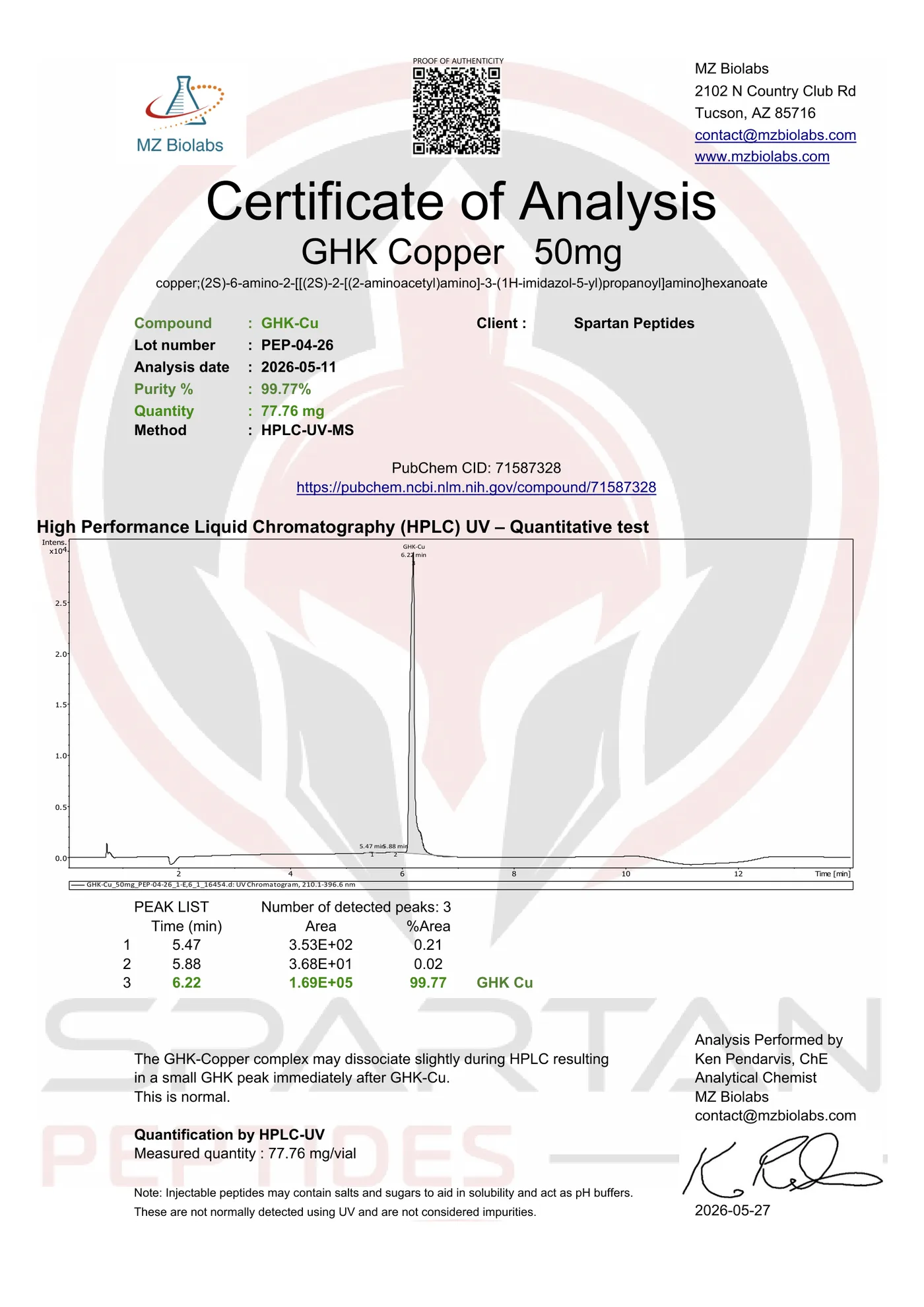 ghk-cu coa usa GHK-Cu 50mg COA | Lot PEP-04-26, 99.77% Verified by MZ Biolabs